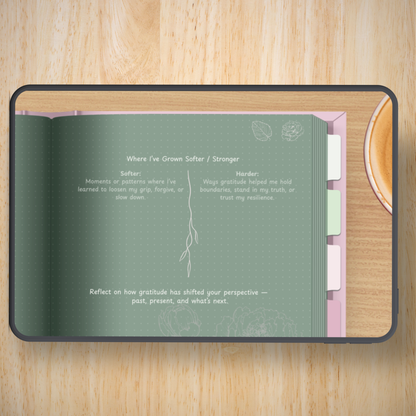 Gratitude Grove Petite Ritual Digital Journal | Hyperlinked Digital Gratitude Journal
